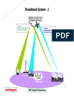 Hfc Jsystemdistortioncalculation 121018133023 Phpapp02