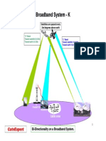 Hfc Kunderstandingbi Direction 121018133102 Phpapp02