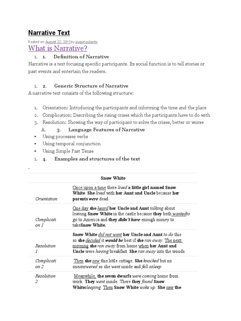 Narrative Text Cinderella Snow White