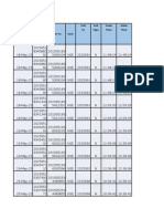 TRD Sett Sett Trade Order DT No Type Time Time: Equity Trade Report For The Period 15/05/15 To 28/05/15