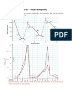 Periodic Trends - Notes & Questions