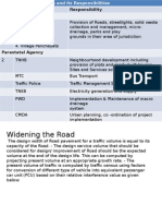 Urban Design: Sl. No Agency Responsibility Local Government