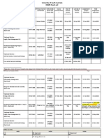 Course Commencemen T: (Final Invoice Date)