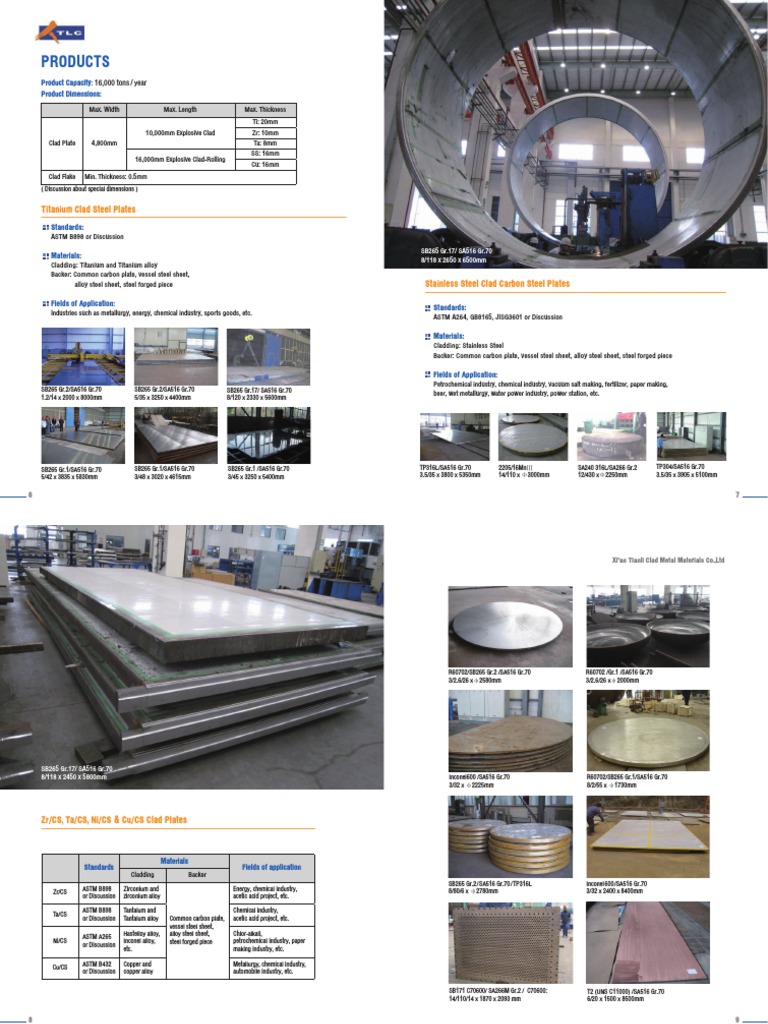 Titanium Clad Steel Plates Overview | PDF | Technology & Engineering