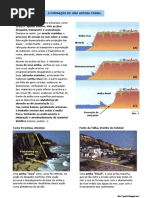 A formação de uma arriba fóssil (10.º)