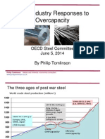 Overcapacity - Tomlinson