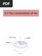 Kuiz Sains Tingkatan 2