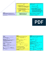 Revision Notes Differentiation