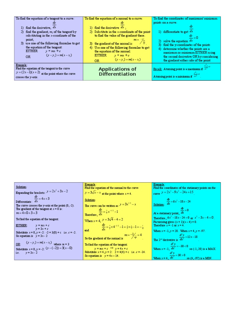 Revision Notes Differentiation | PDF | Derivative | Tangent