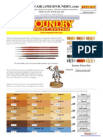 Wargames Foundry Starter System