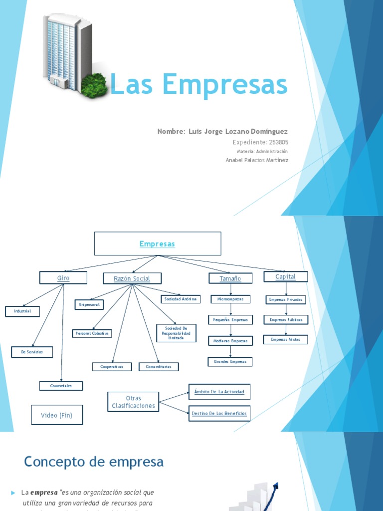 Giros De Empresas Pequeñas y medianas empresas Capital (economía)