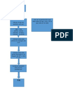 Diagrama Practica 1