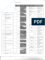 Evaluacion de Ruta Kunturwasi.pdf