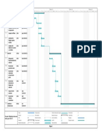 Planificación de Mantenimiento