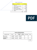 Presupuesto CI 2014