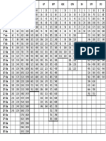 Planilha Edital #14 - Abertura Seleção Unificada - Direito 2015.2 (1) Completa