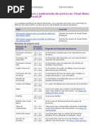 Download Tipos de Archivo y Extensiones de Archivo en Visual Basic Krn by krn_aledxis SN28055622 doc pdf