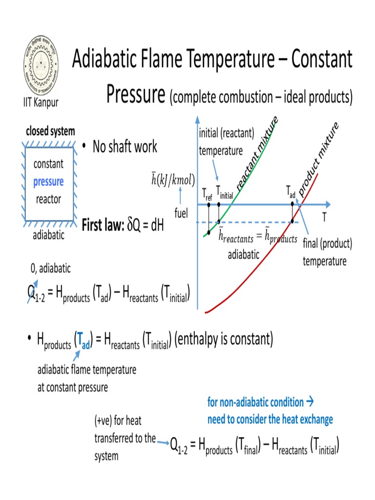 Adiabatic Flame Temperature of Methane | PDF | Second Law Of ...