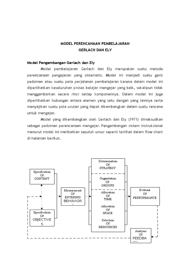 Model Perencanaan Pembelajaran Gerlach Ely | PDF