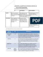 Tablas para Elaborar La Matriz de Riesgo Según La GTC 45 Actualizada