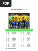 Download Tim Sepak Bola Piala Dunia Brasil 2010 by cahsembung SN28059869 doc pdf