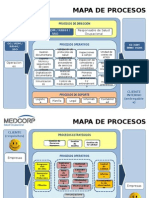 MEDCORP-PPT v2