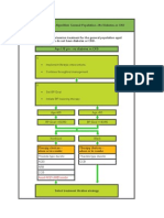 Implement Lifestyle Interventions Continue Throughout Management