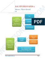 Upsc Syllabus Flowchart 1