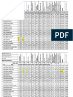 Corrigendum Result - 4th SEM