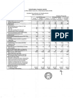 Financial Results & Limited Review For Dec 31, 2012 (Result)