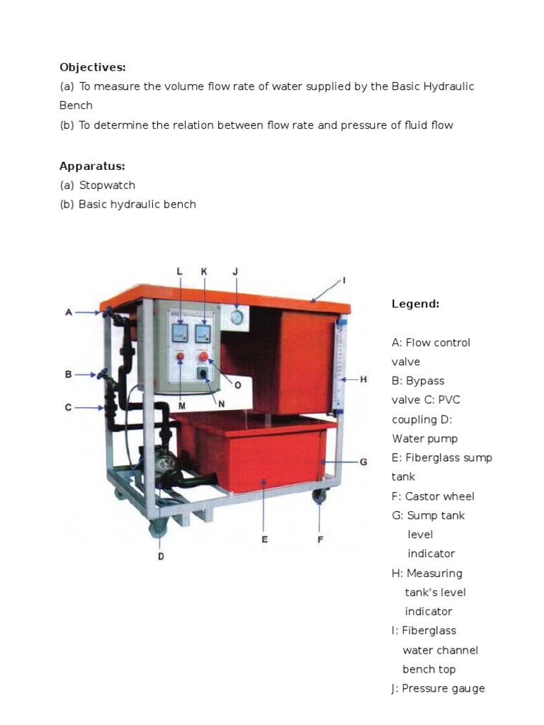 Fluid Mechanics Hydraulic Bench Valve Flow Measurement