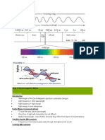 Uses of Electromagnetic Waves