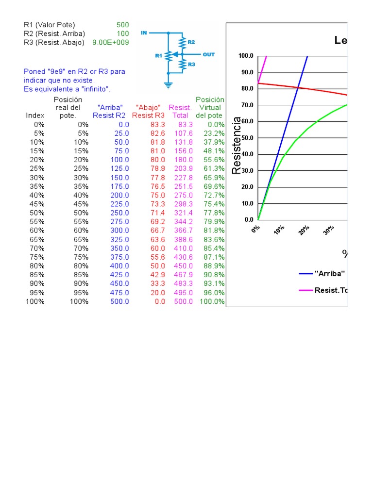 Taper Res | PDF | Teaching Methods & Materials