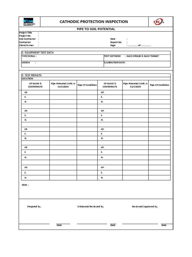 Cathodic Protection Test Report | PDF