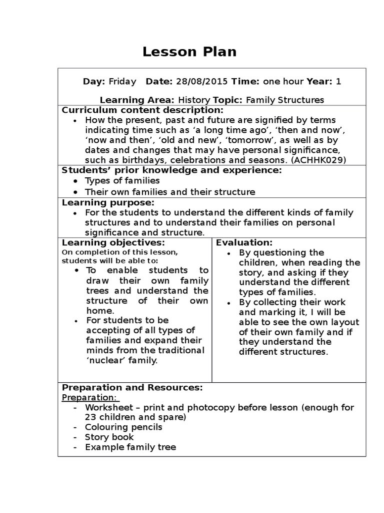 Lesson Plan | PDF | Lesson Plan | Applied Psychology