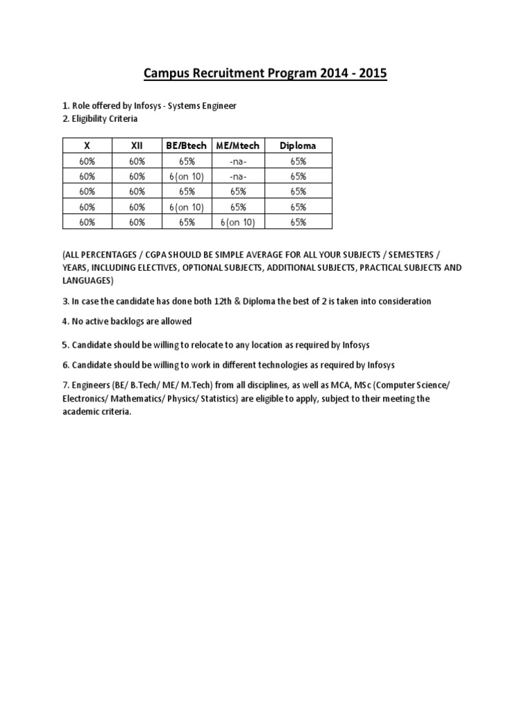 Infosys Campus Recruitment 2014-15 | PDF