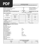 Concrete Mix Design for m25