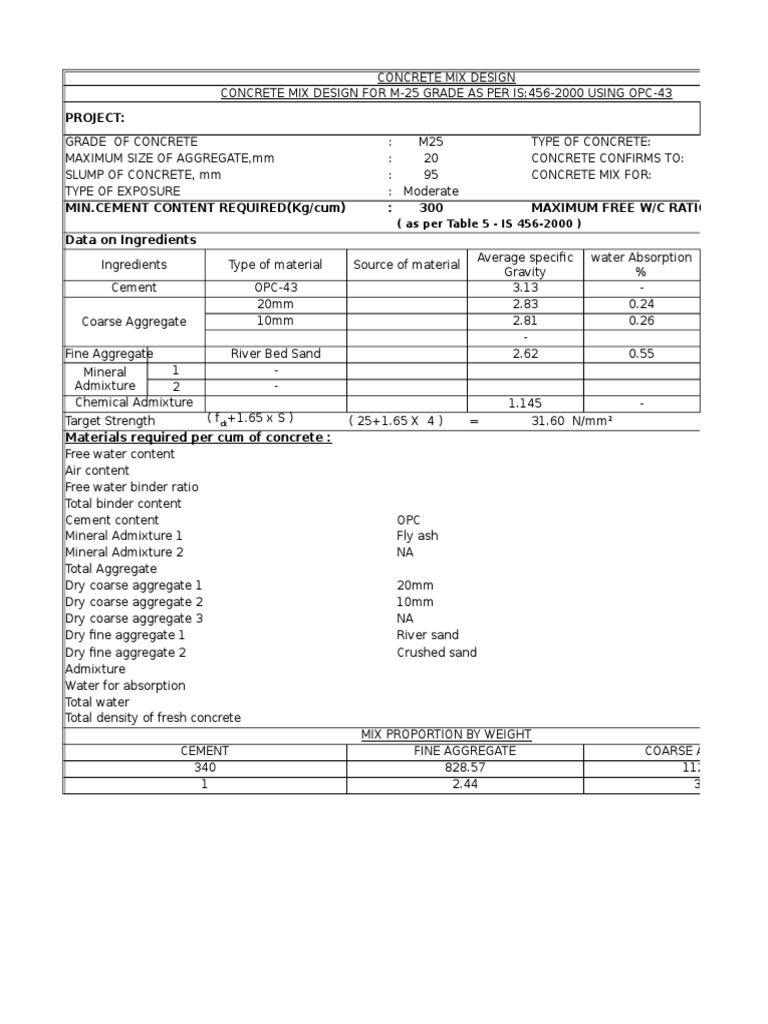Concrete Mix Design For m25 PDF Construction Aggregate Concrete
