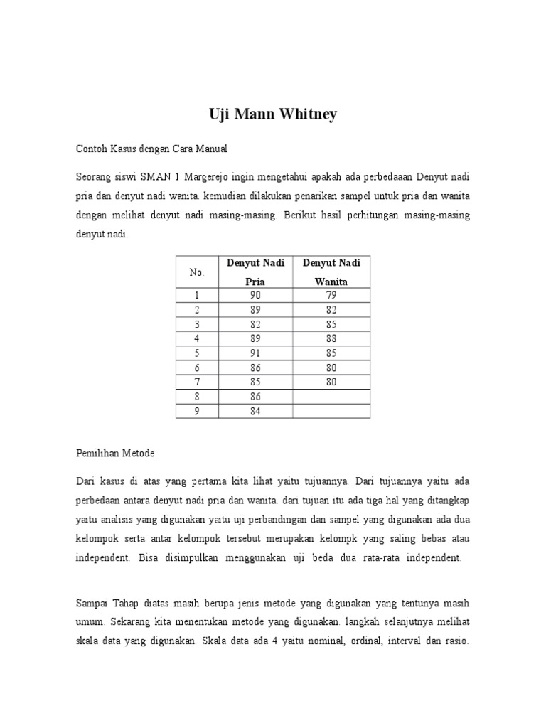 Uji Mann Whitney