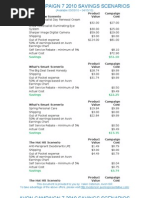 Download Avon Campaign 7 2010 Savings Scenarios by vosterson7645 SN28065591 doc pdf