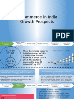 E-Commerce in India