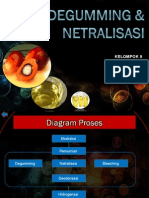 Degumming Dan Netralisasi