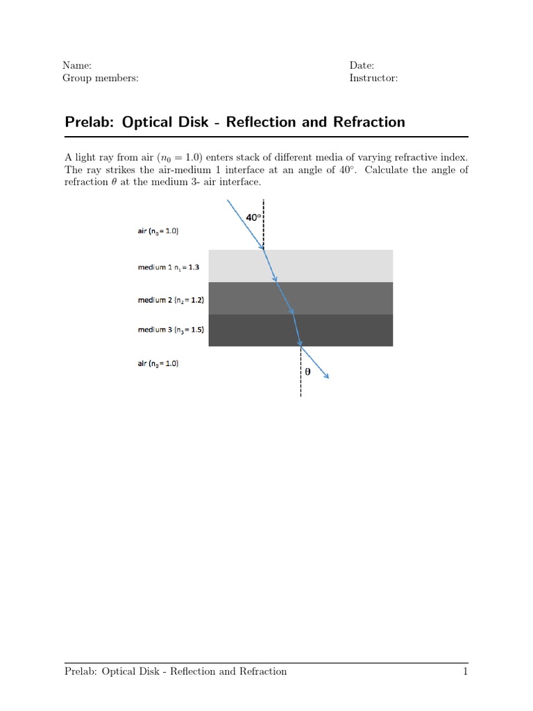 worksheet Reflection And Refraction Worksheet worksheet reflection and refraction slope e07 optical disk optics 1509677390 and
