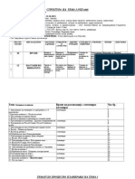 tema 1 tematsko procesno VIII нов.doc