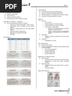 2. Adult Immunizations