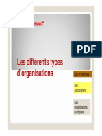 Differentstypesd Organisations Mode de Compatibilite