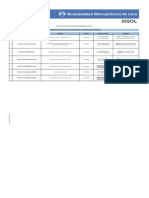 Hospitales de Provincias SISOL