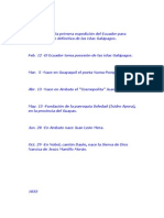 Hechos históricos del Ecuador 1812-1963