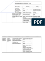 Planificação Anual Educação Tecnológica 7º Ano 15-16