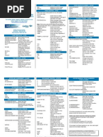 galileo gds fares & ticketing Clue card